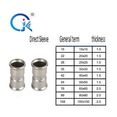 Fitting Pipa Press Stainless Steel 304L / 316L Garansi 2 Tahun