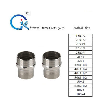 Pemolesan Permukaan Stainless Steel Viega Propress yang Ramah Lingkungan