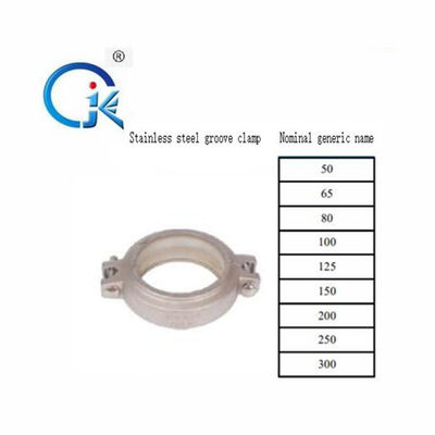 Fitting Dan Coupling Beralur Stainless Steel Kaku Garansi 2 Tahun
