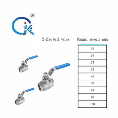 Internal Round Thread Handle Lock Melalui Ball Valve 316 Stainless Steel